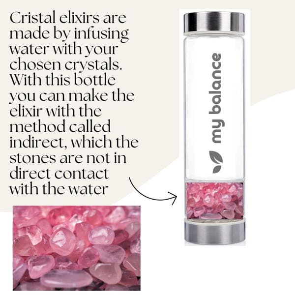 My Balance's High-Quality Borosilicate Glass Bottle with Pink Quartz