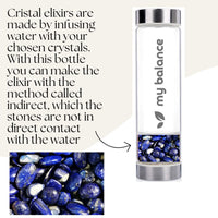 My Balance's High-Quality Borosilicate Glass Bottle ~Lapis Lazuli